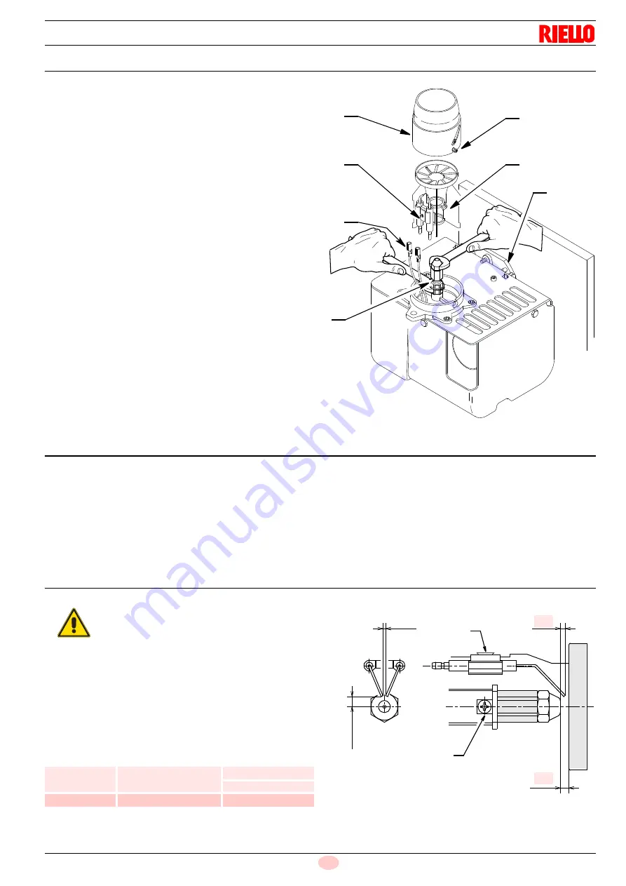 Riello RDB 3.2 BT 58/70 Installation, Use And Maintenance Instructions Download Page 23