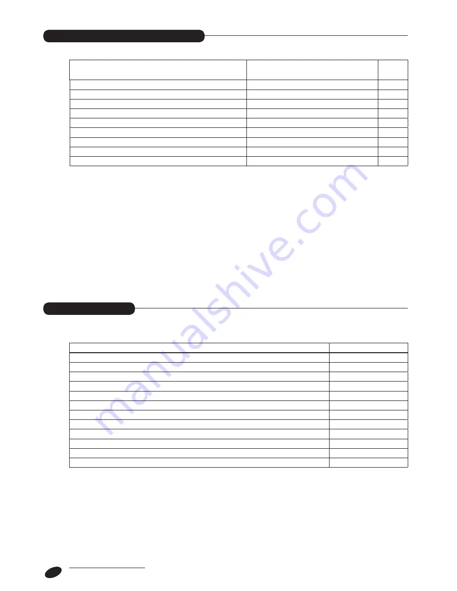 Riello RIELLOtech CLIMA COMFORT Installation, Operation And Maintenance Manual Download Page 8