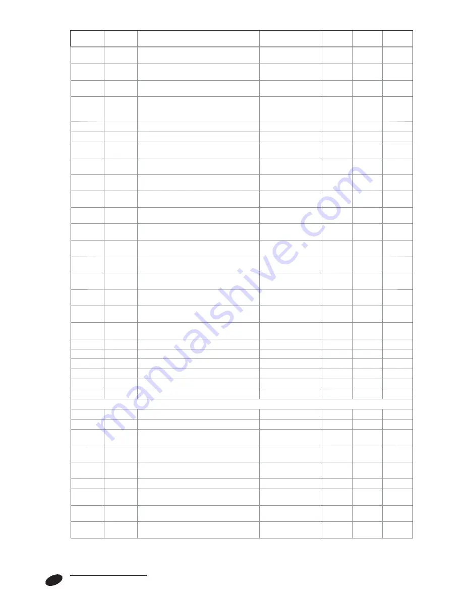 Riello RIELLOtech CLIMA COMFORT Installation, Operation And Maintenance Manual Download Page 52