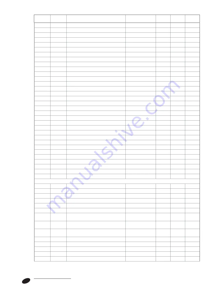 Riello RIELLOtech CLIMA COMFORT Installation, Operation And Maintenance Manual Download Page 56