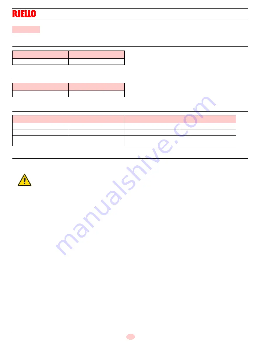 Riello RS 1200/E BIOGAS/GPL C01 FS2 Installation, Use And Maintenance Instructions Download Page 36
