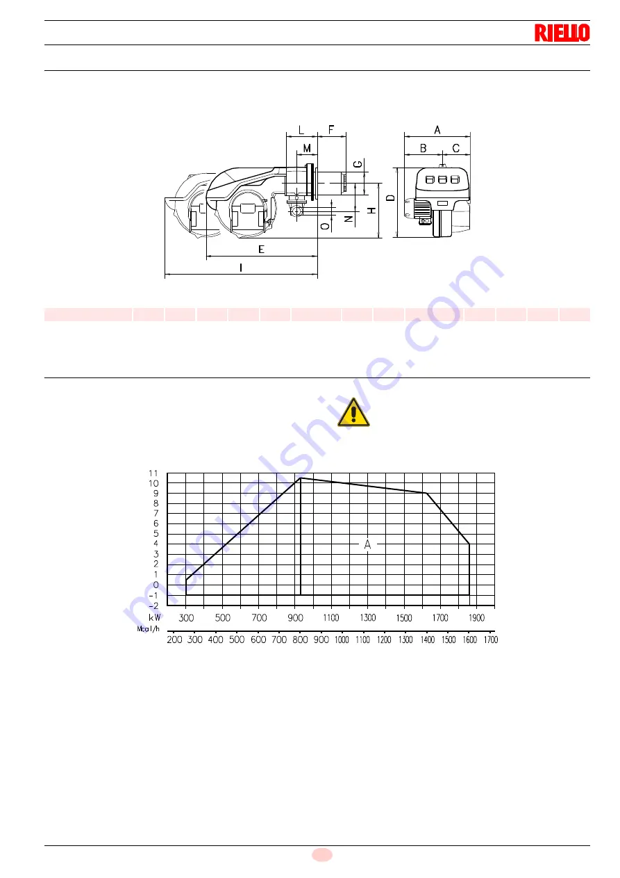 Riello RS 160/EV BLU TC Installation, Use And Maintenance Instructions Download Page 11