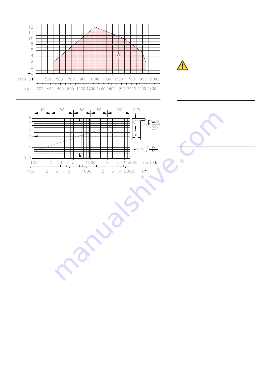 Riello RS 190 Installation, Use And Maintenance Instructions Download Page 26