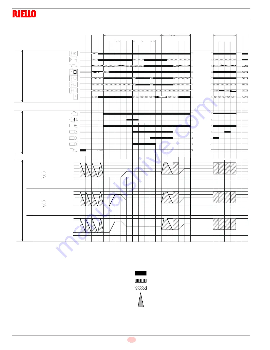 Riello RS 200/E LN Installation, Use And Maintenance Instructions Download Page 14