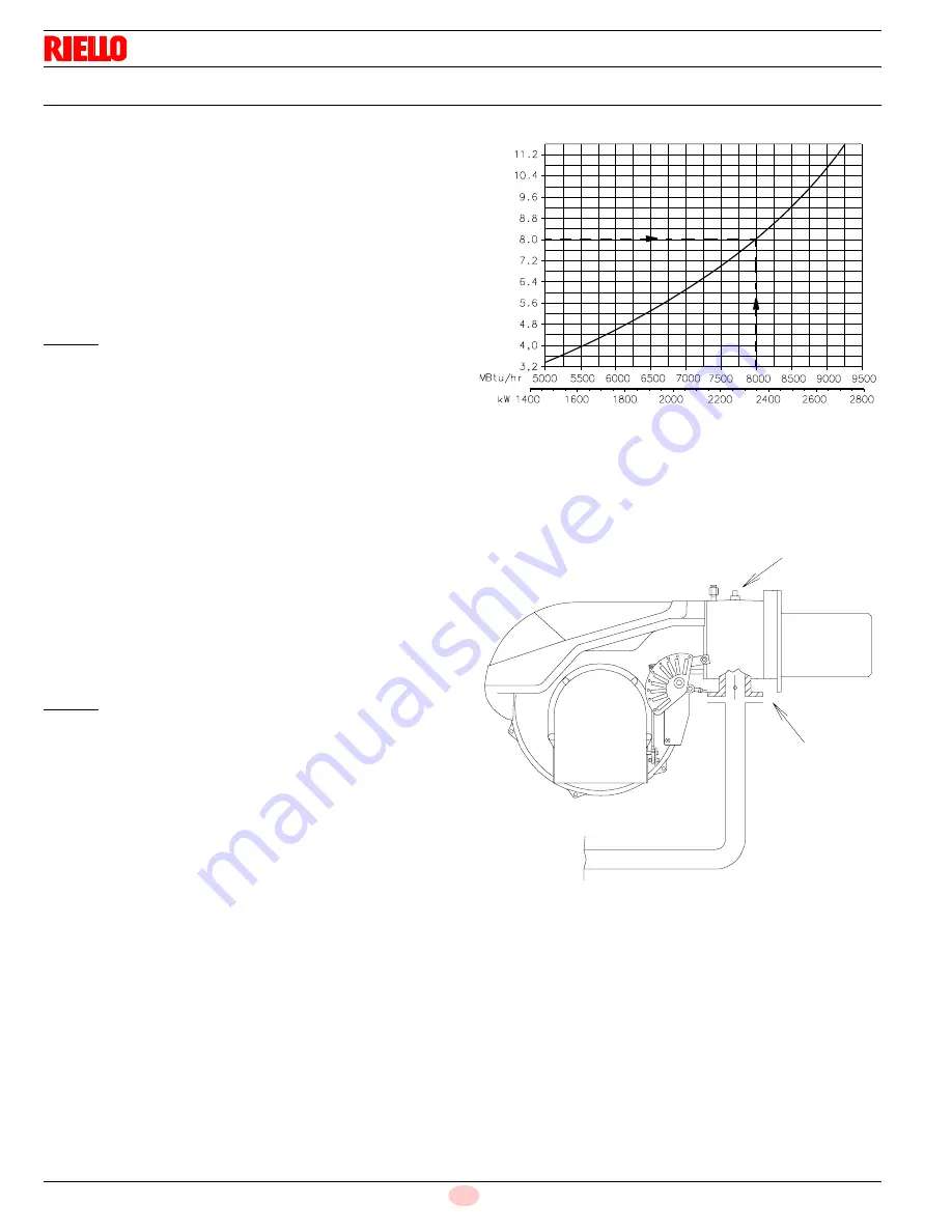 Riello RS 200/E LN Installation, Use And Maintenance Instructions Download Page 22