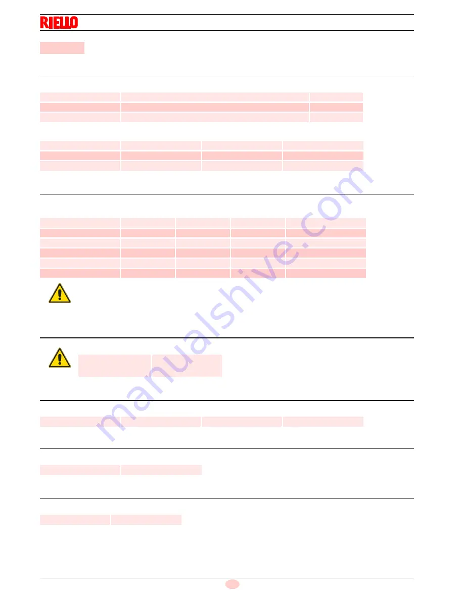 Riello RS 310/EV BLU FS1 Installation, Use And Maintenance Instructions Download Page 66