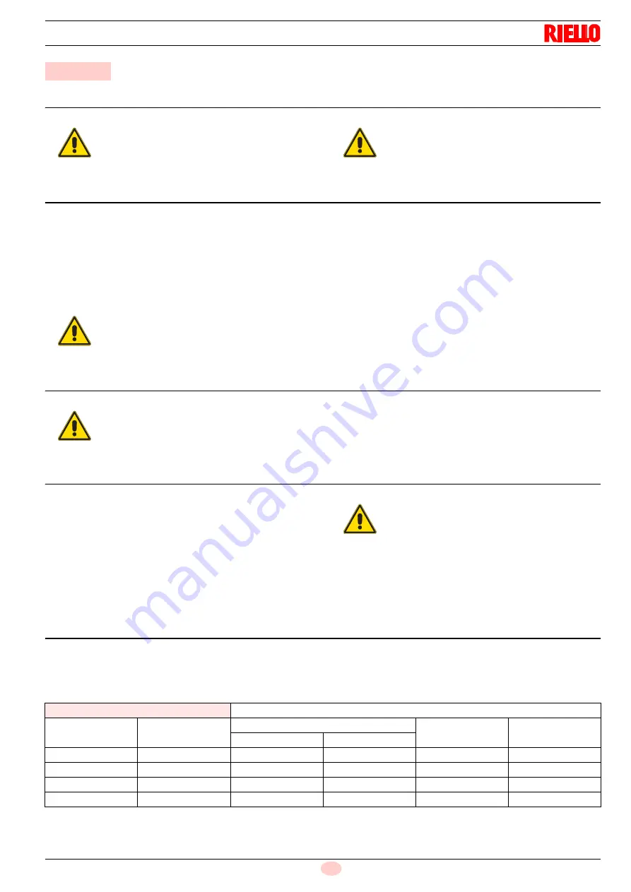 Riello RS5F Installation, Use And Maintenance Instructions Download Page 35