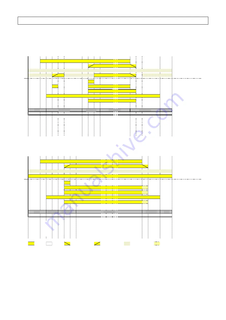 Riello RX 180 S/PV Manual Download Page 18