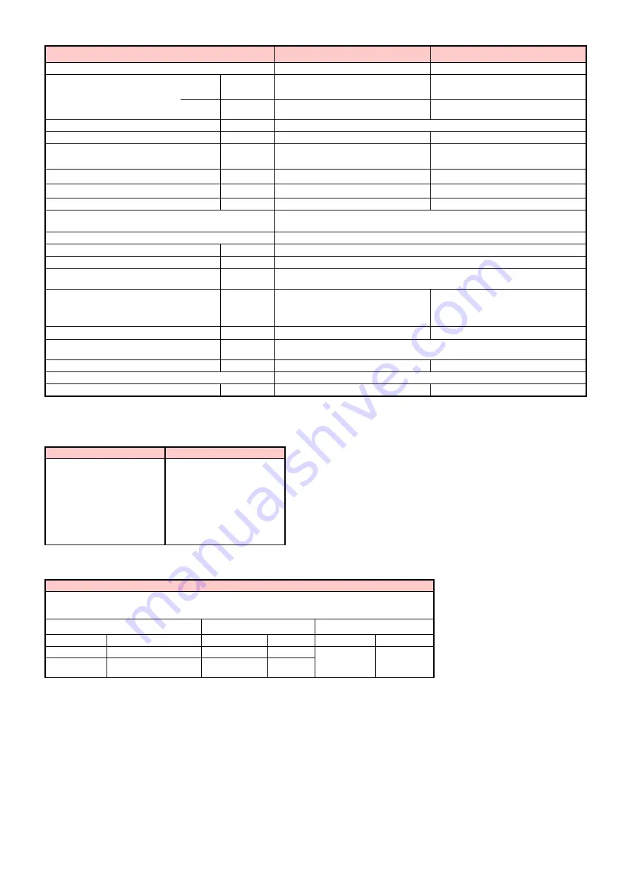 Riello RX 180 S/PV Manual Download Page 45