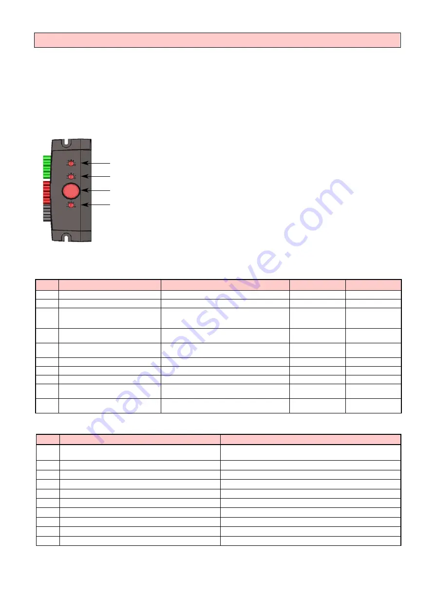 Riello RX 180 S/PV Manual Download Page 56