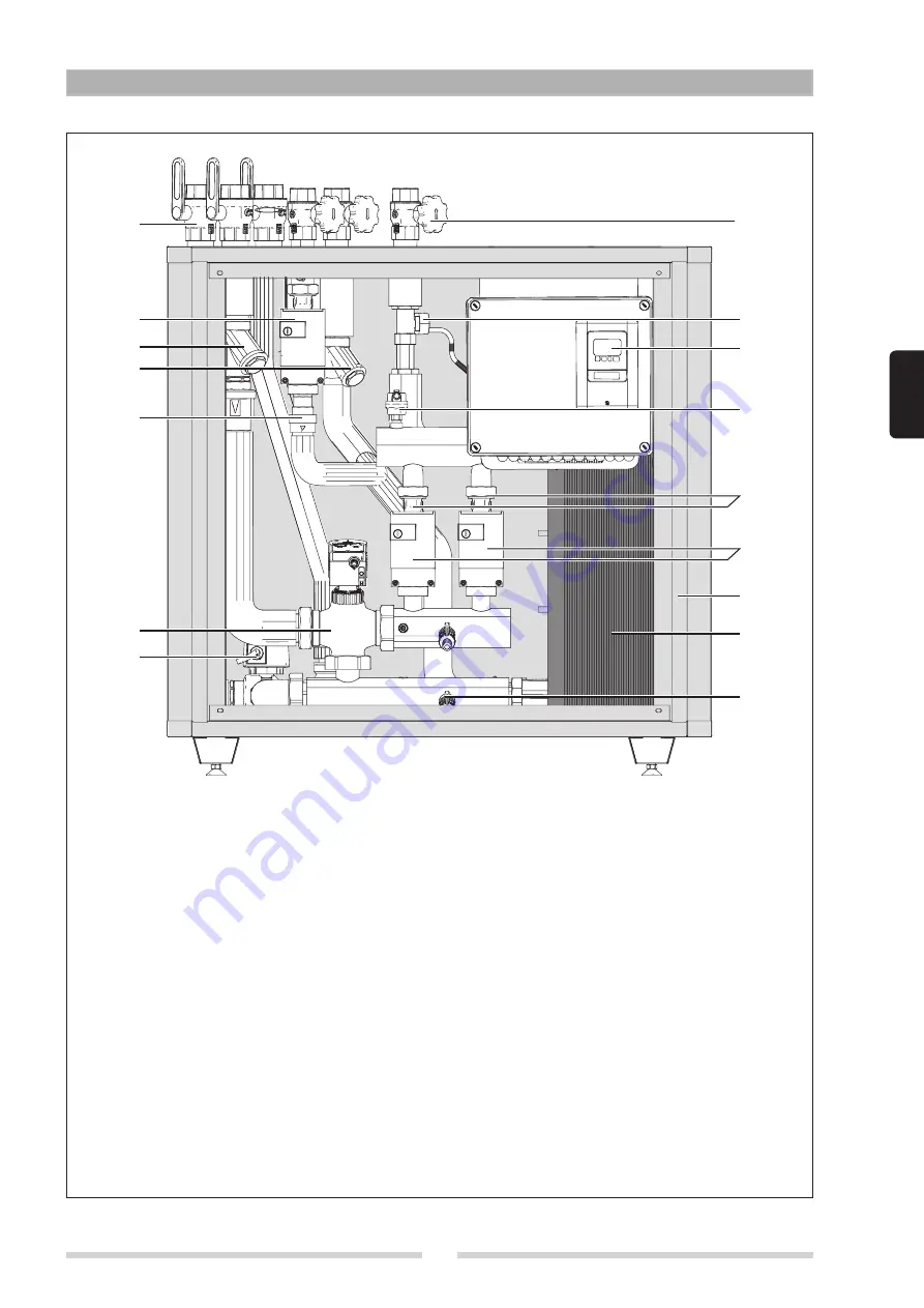 Riello SC ACS 160 Manual Download Page 3