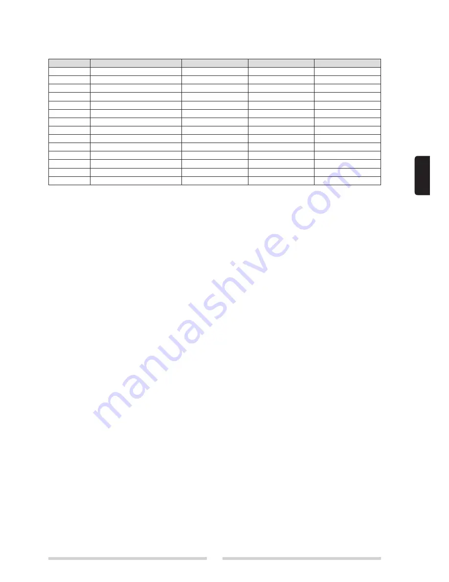 Riello SC SUN 300 Manual Download Page 33