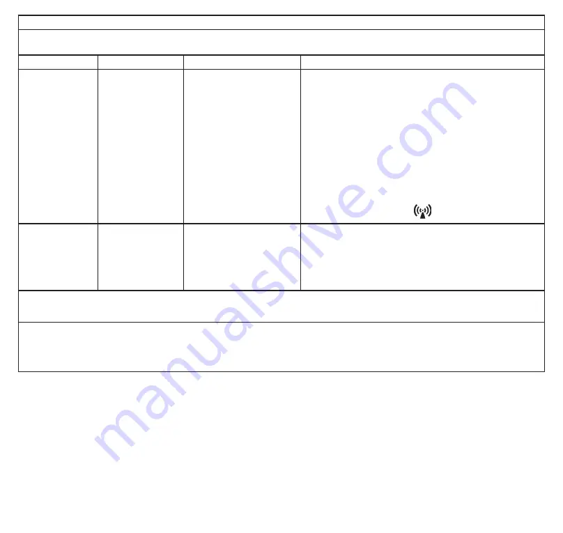 Riester ri-focus LED Instructions Manual Download Page 28