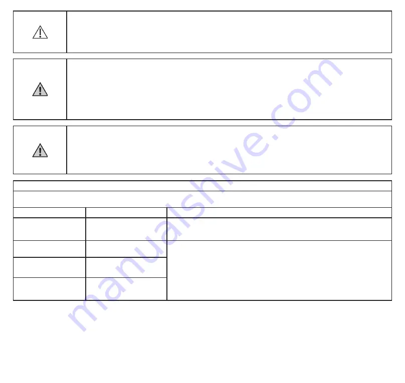 Riester ri-focus LED Instructions Manual Download Page 54