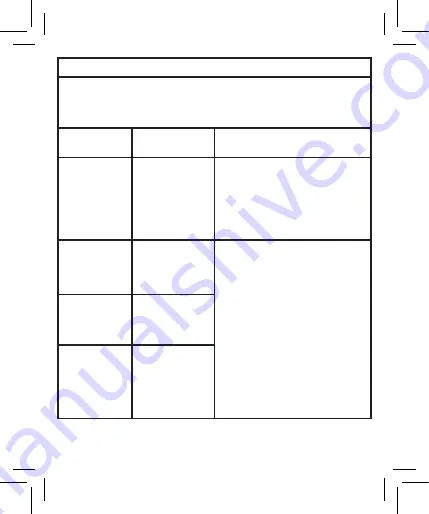 Riester ri-sonic PCP-1 Скачать руководство пользователя страница 15