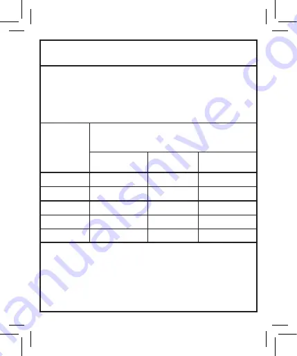 Riester ri-sonic PCP-1 Скачать руководство пользователя страница 18