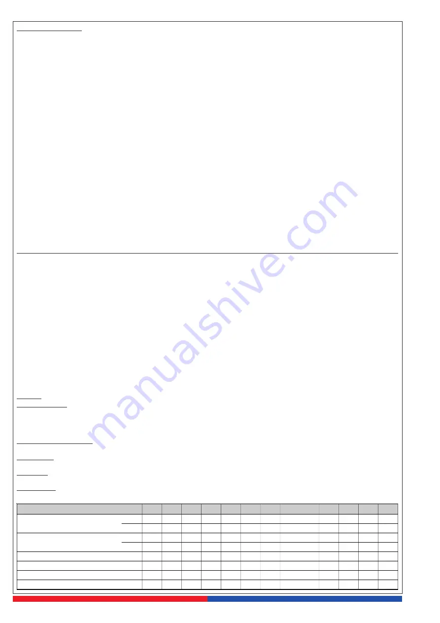 Rietschle Thomas SAP 1060 Operating Instructions Manual Download Page 4