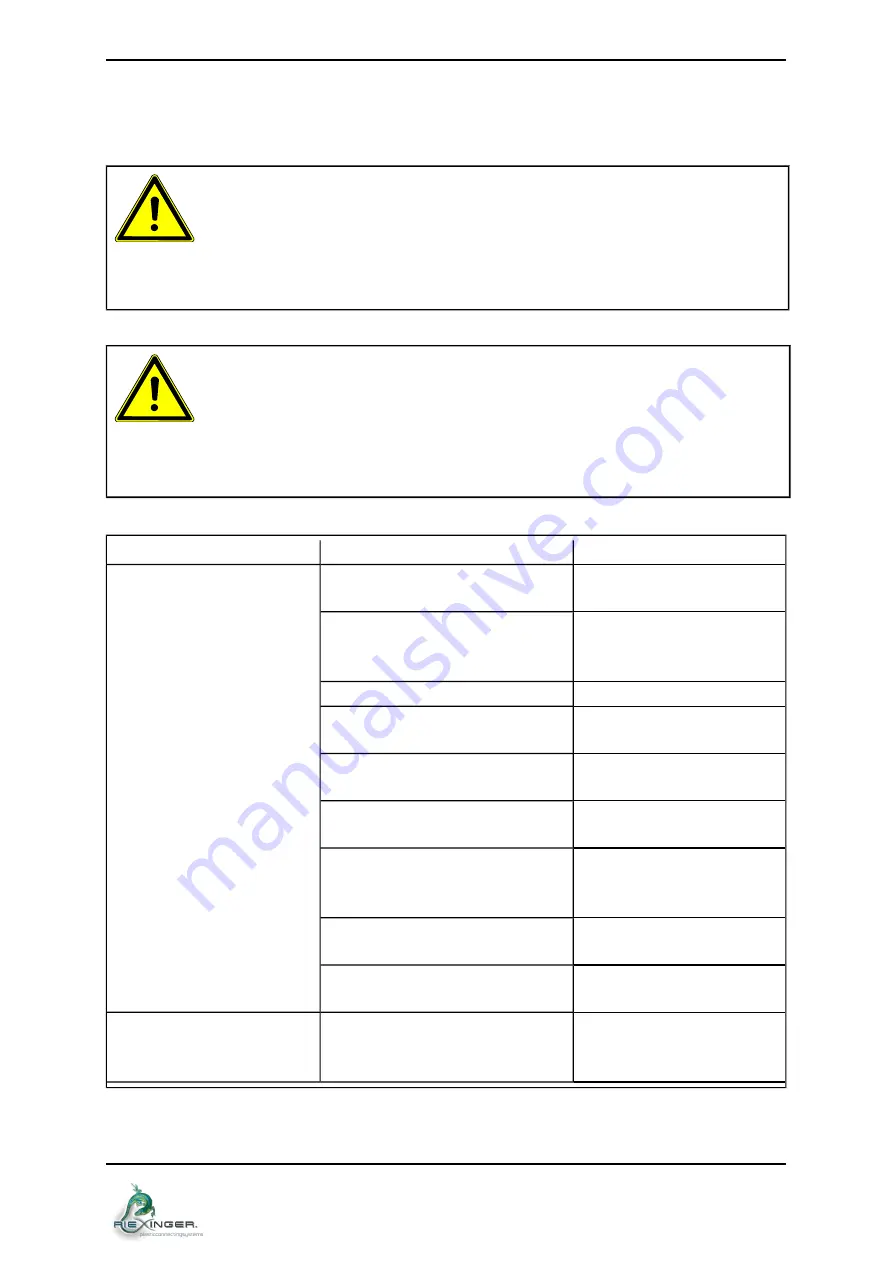 RIEXINGER BSM 630 Operating Manual Download Page 44