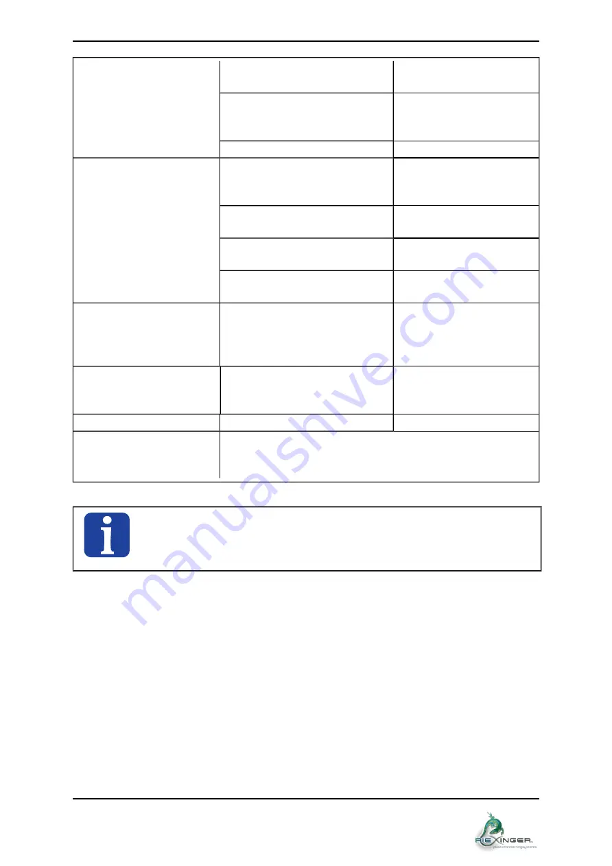 RIEXINGER BSM 630 Operating Manual Download Page 45