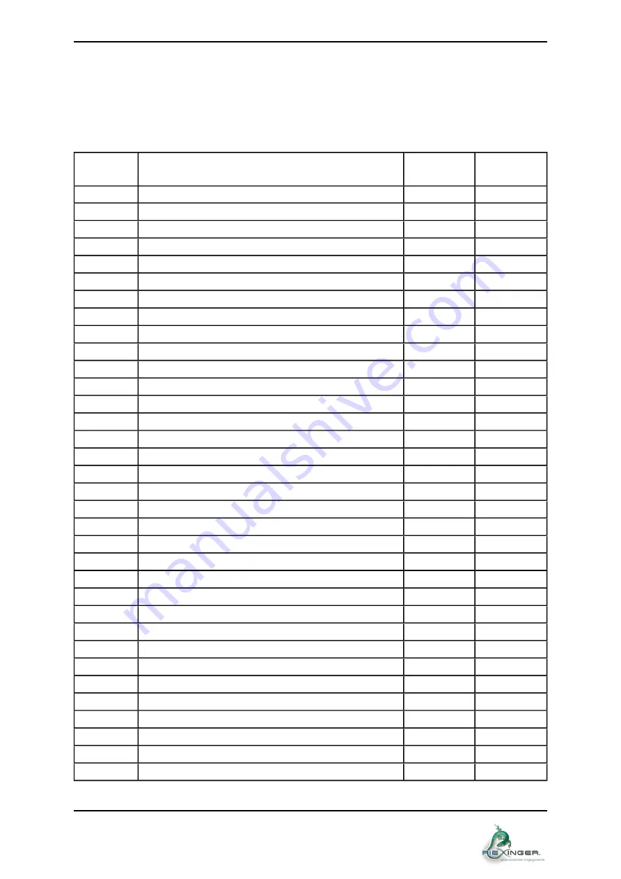 RIEXINGER BSM 630 Operating Manual Download Page 61