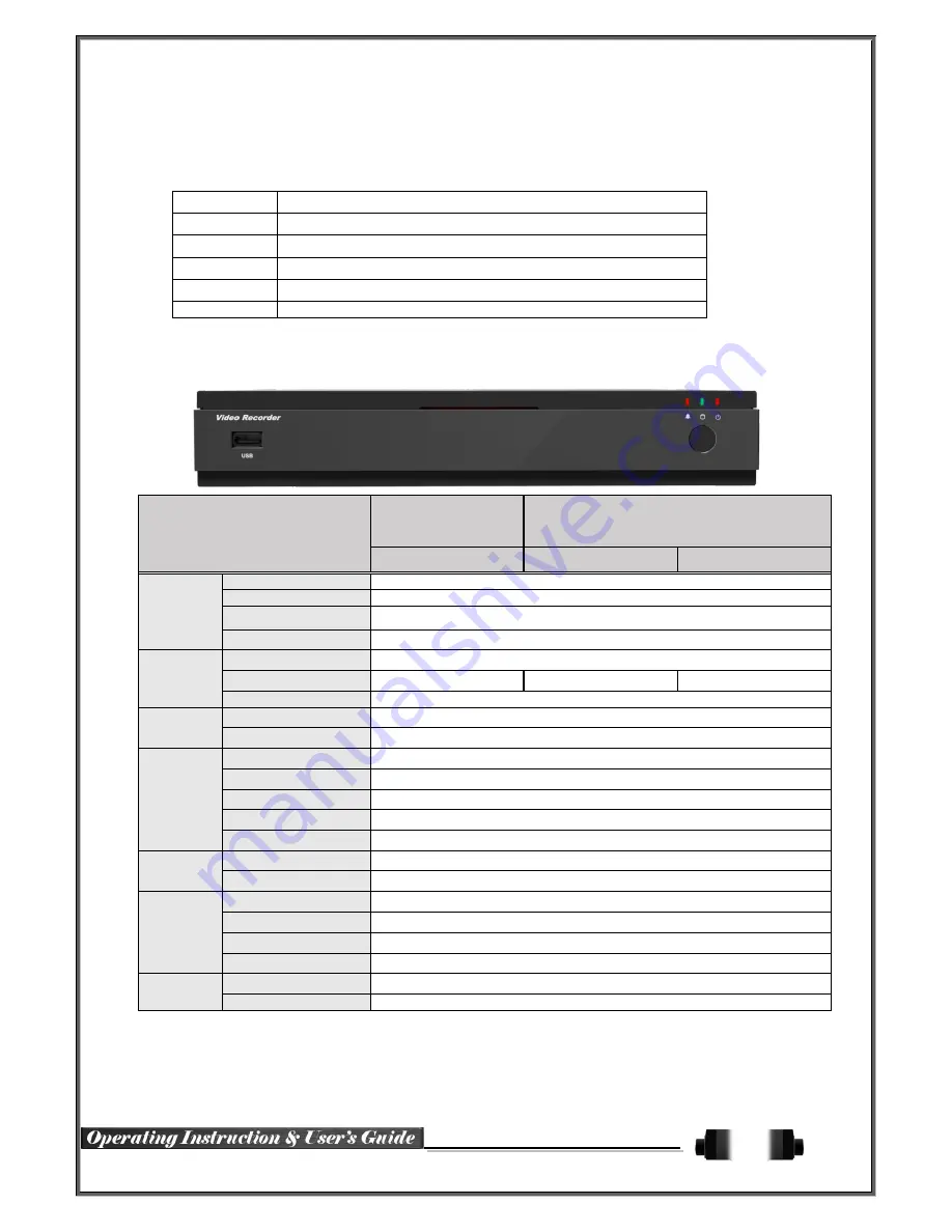 Rifatron Blue DX6-504 Hardware Manual Download Page 4