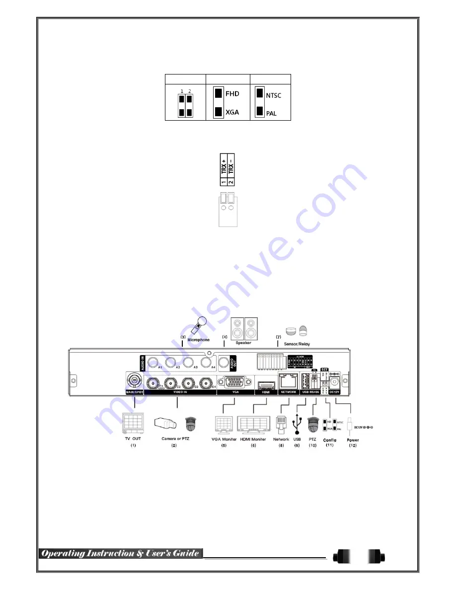 Rifatron Blue DX6-504 Hardware Manual Download Page 17