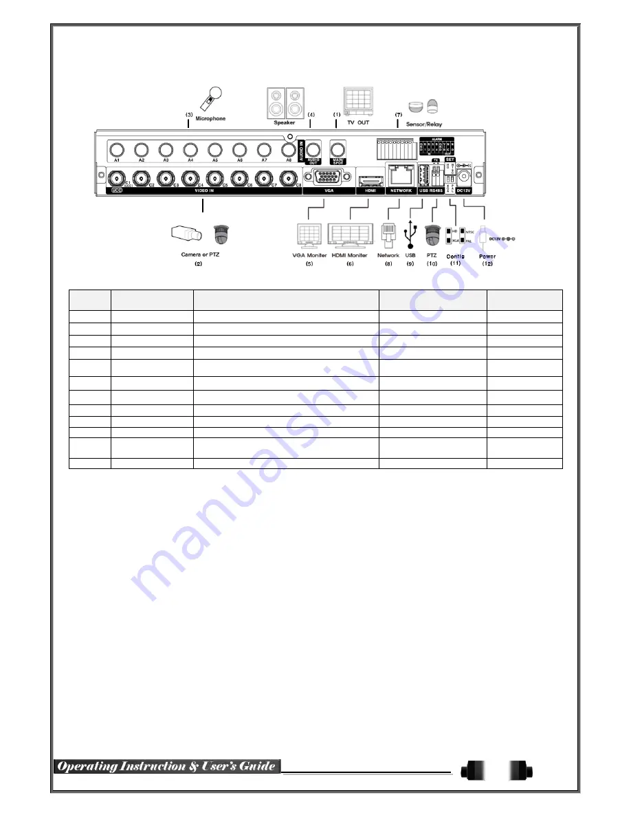 Rifatron Blue DX6-504 Hardware Manual Download Page 18