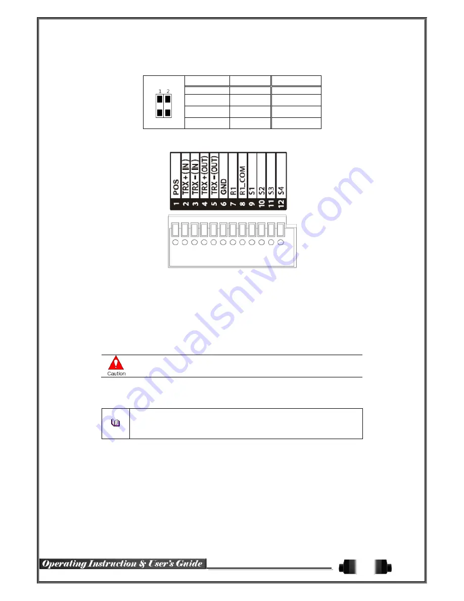 Rifatron Blue DX6-504 Hardware Manual Download Page 21