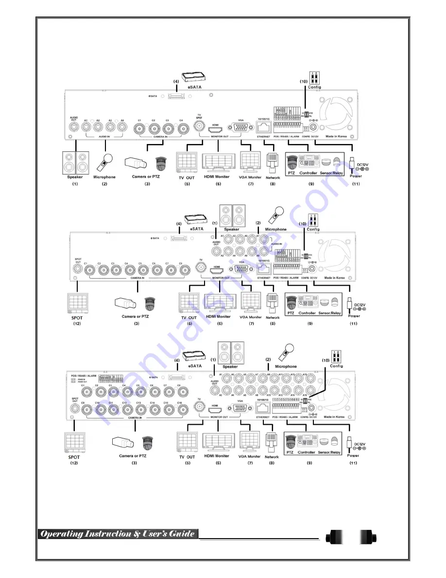 Rifatron Blue DX6-504 Hardware Manual Download Page 23