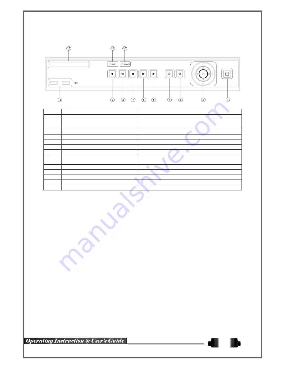 Rifatron Blue DX6-504 Hardware Manual Download Page 31