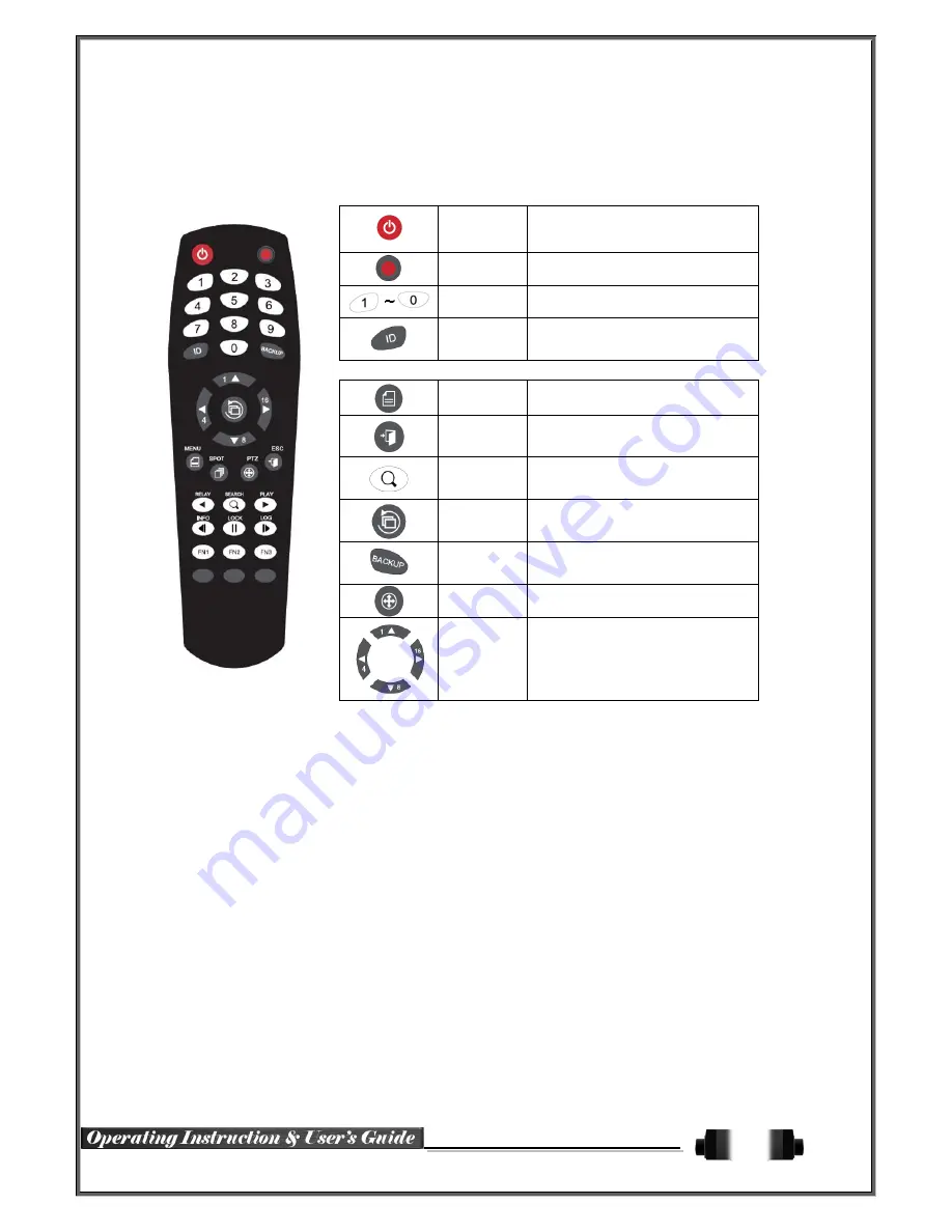 Rifatron Blue DX6-504 Hardware Manual Download Page 34