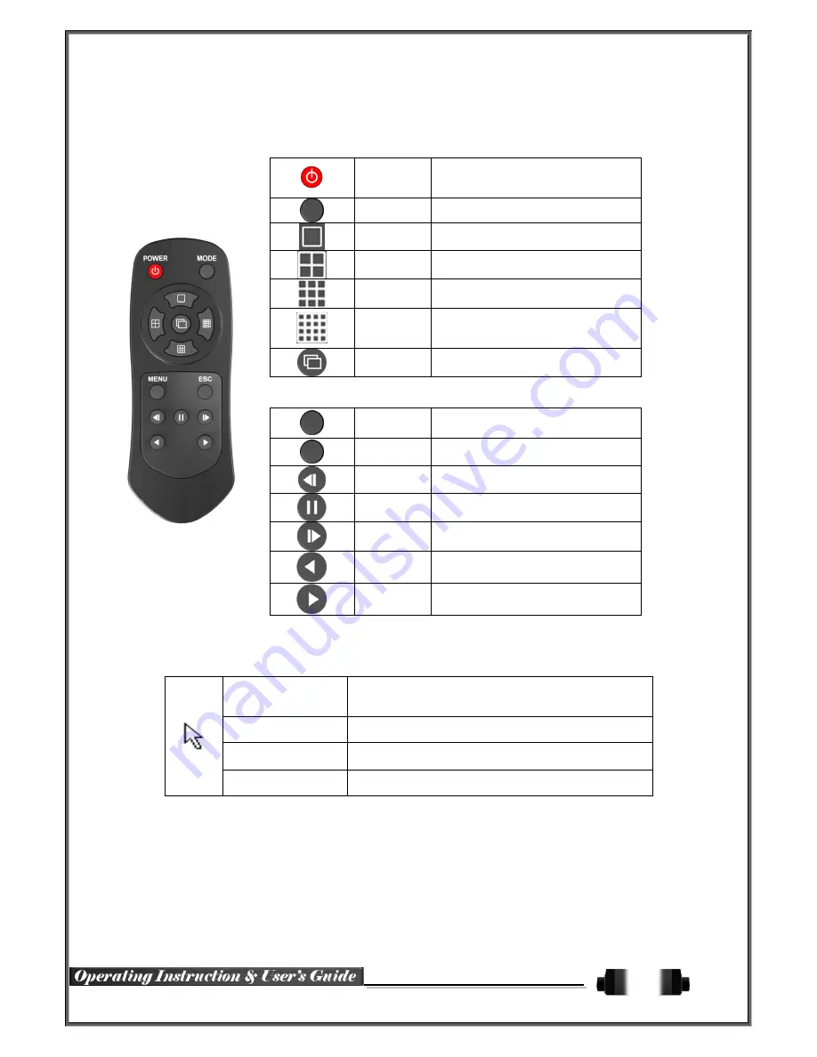 Rifatron Blue DX6-504 Hardware Manual Download Page 36