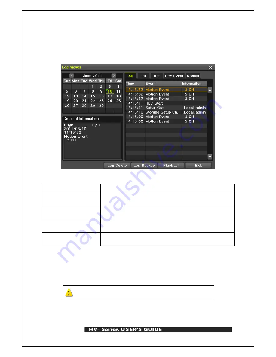 Rifatron HV-400 User Manual Download Page 22