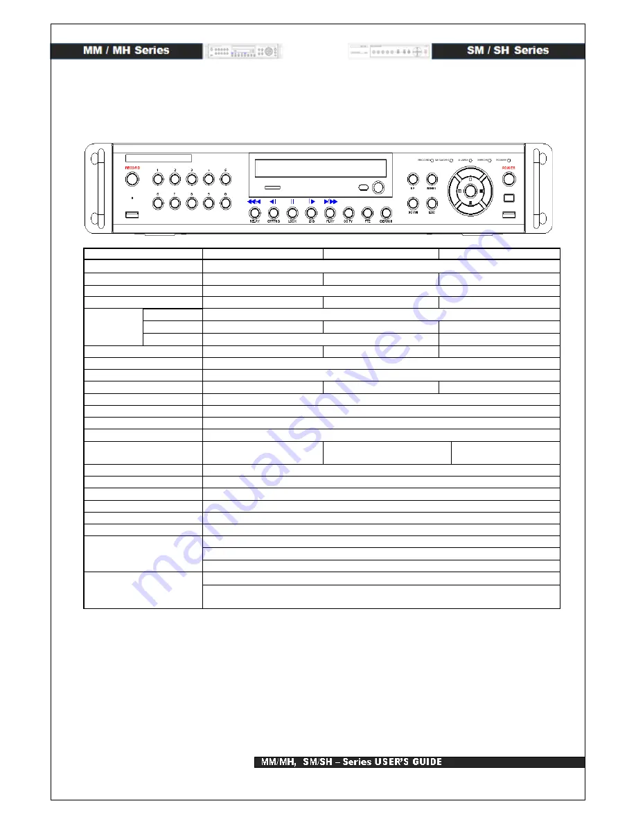 Rifatron MH-1648 User Manual Download Page 8