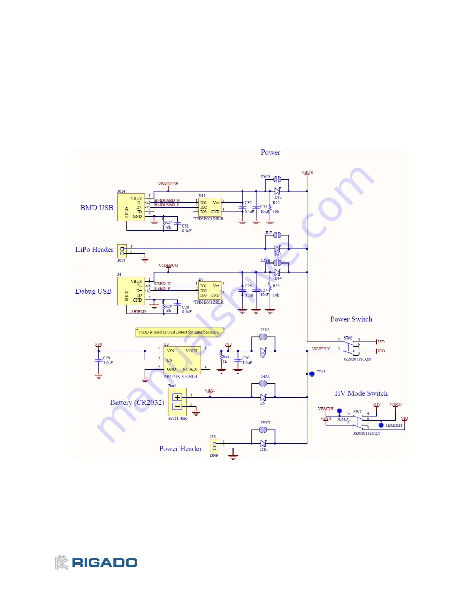 RIGADO BMD-34 EVAL Series User Manual Download Page 10