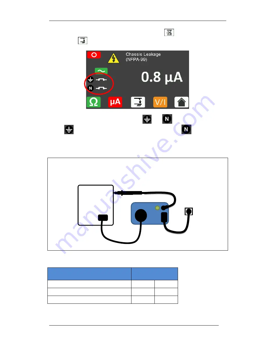 Rigel SafeTest 60 Instruction Manual Download Page 19