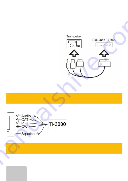 RigExpert TI-3000 Скачать руководство пользователя страница 8