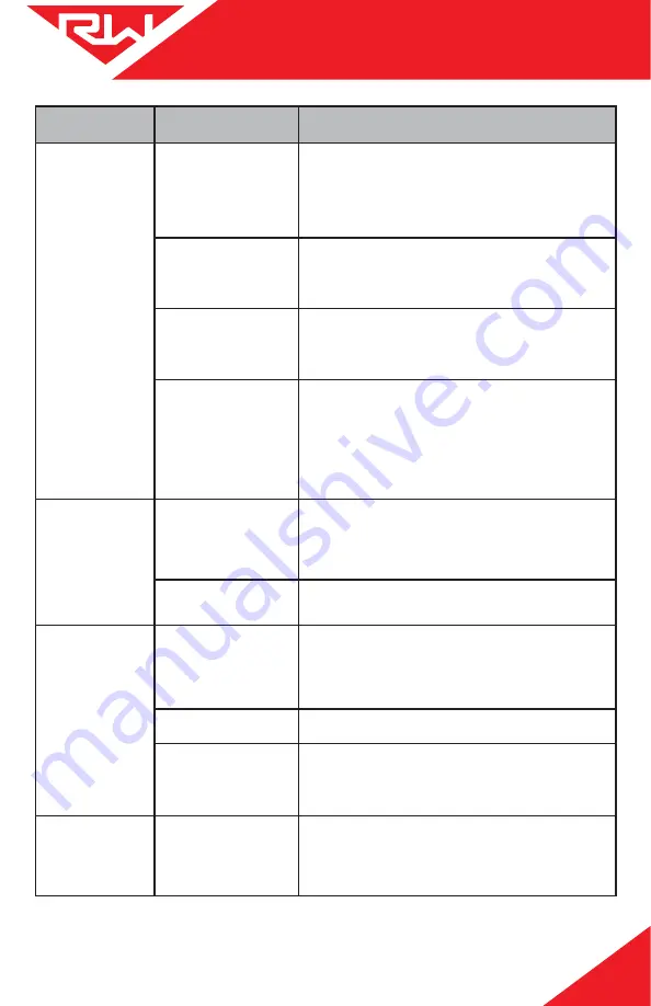 Right Weigh 201-EBT-04 Installation & Operation Manual Download Page 23