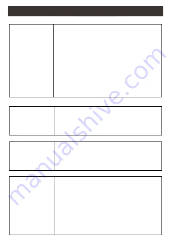 Right Weigh 201-RTS Series Installation And Operation Manual Download Page 25