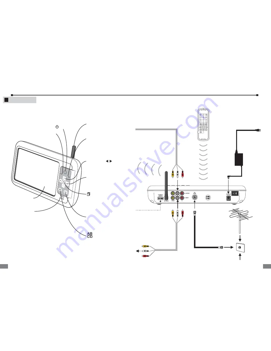 Rightech W070X3 User Manual Download Page 6