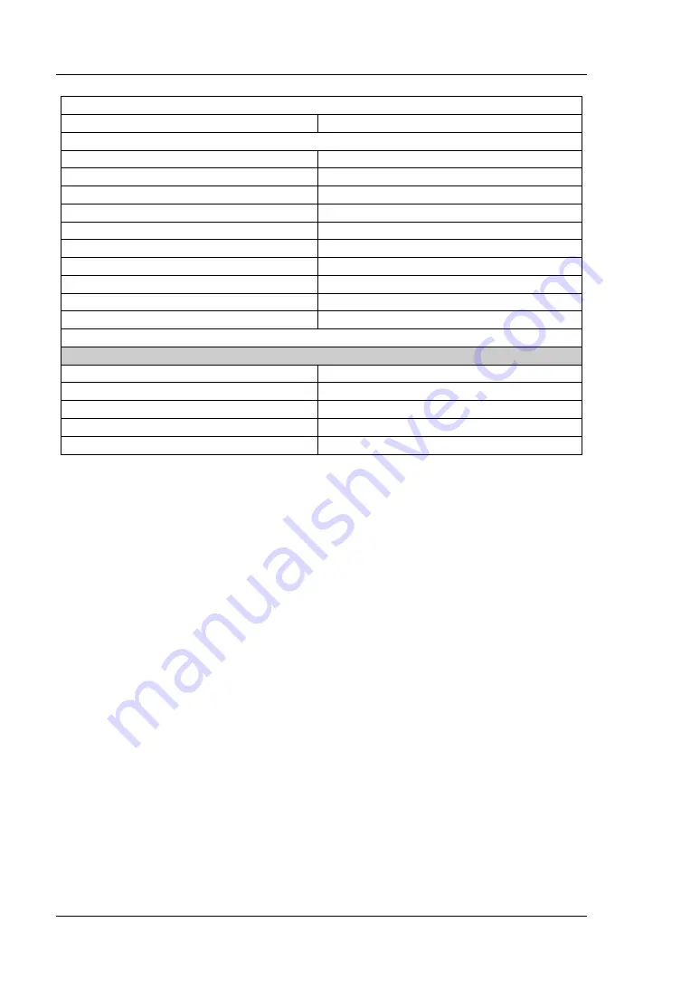 Rigol DG1022Z User Manual Download Page 136