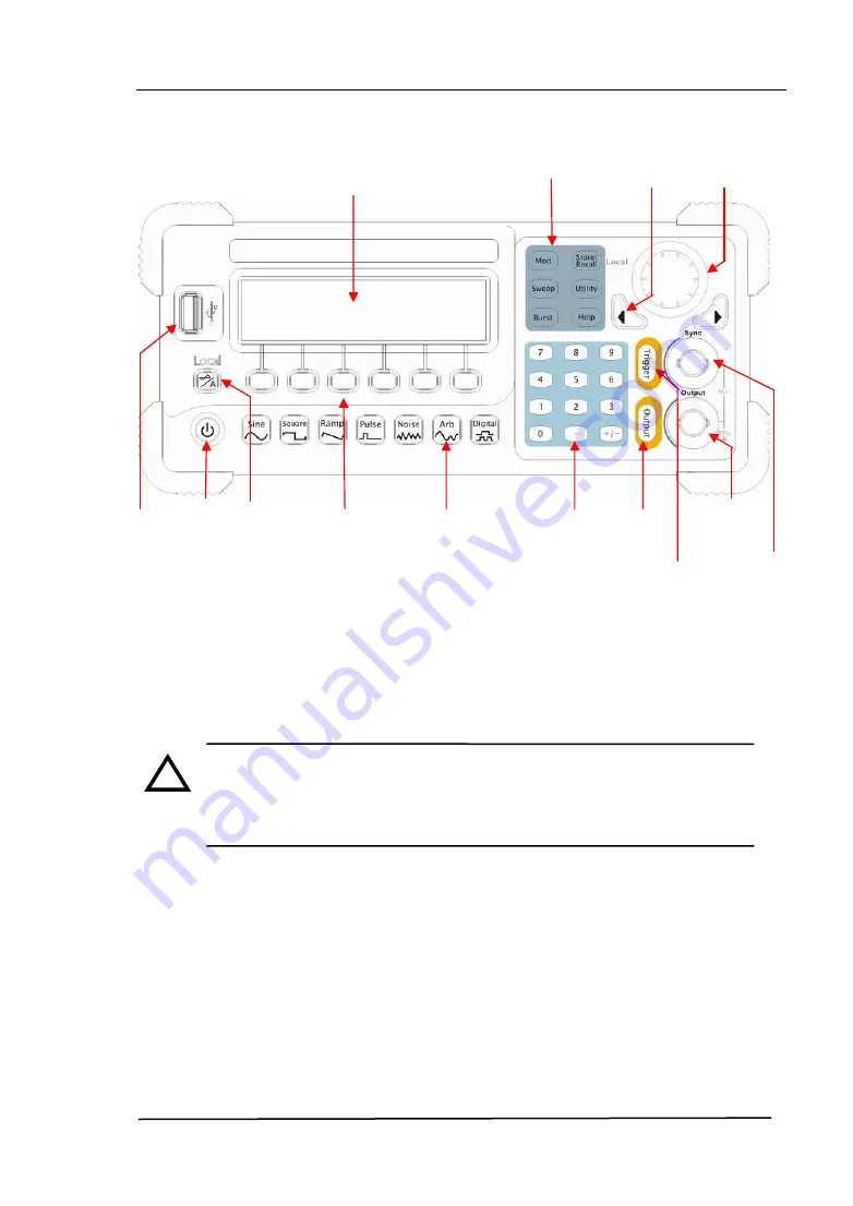 Rigol DG2000 Series User Manual Download Page 15