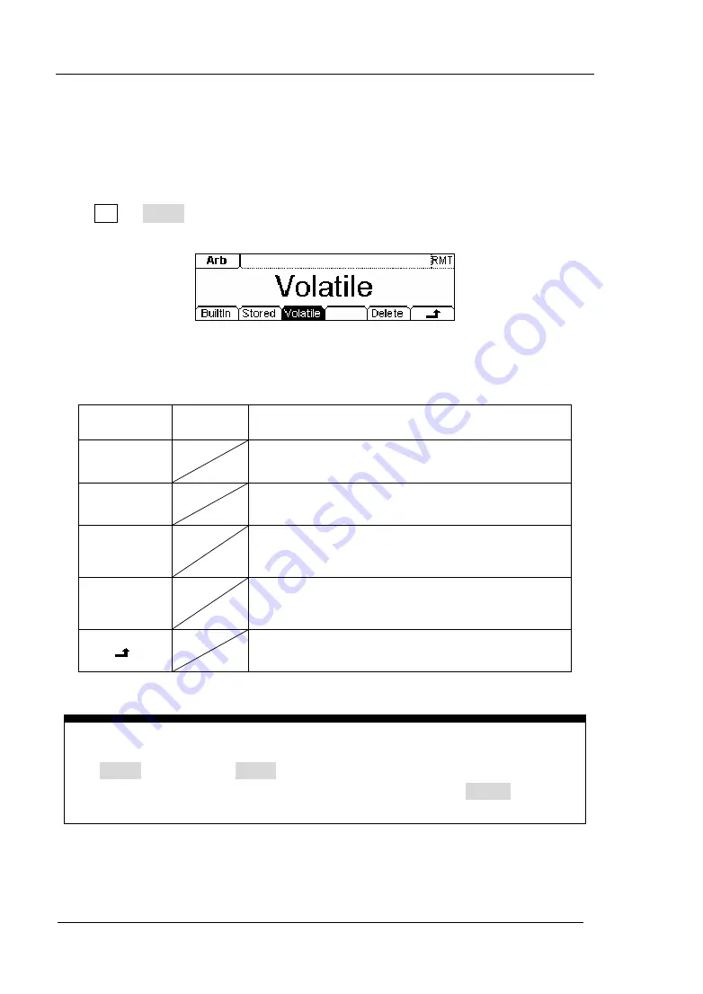 Rigol DG2000 Series User Manual Download Page 44