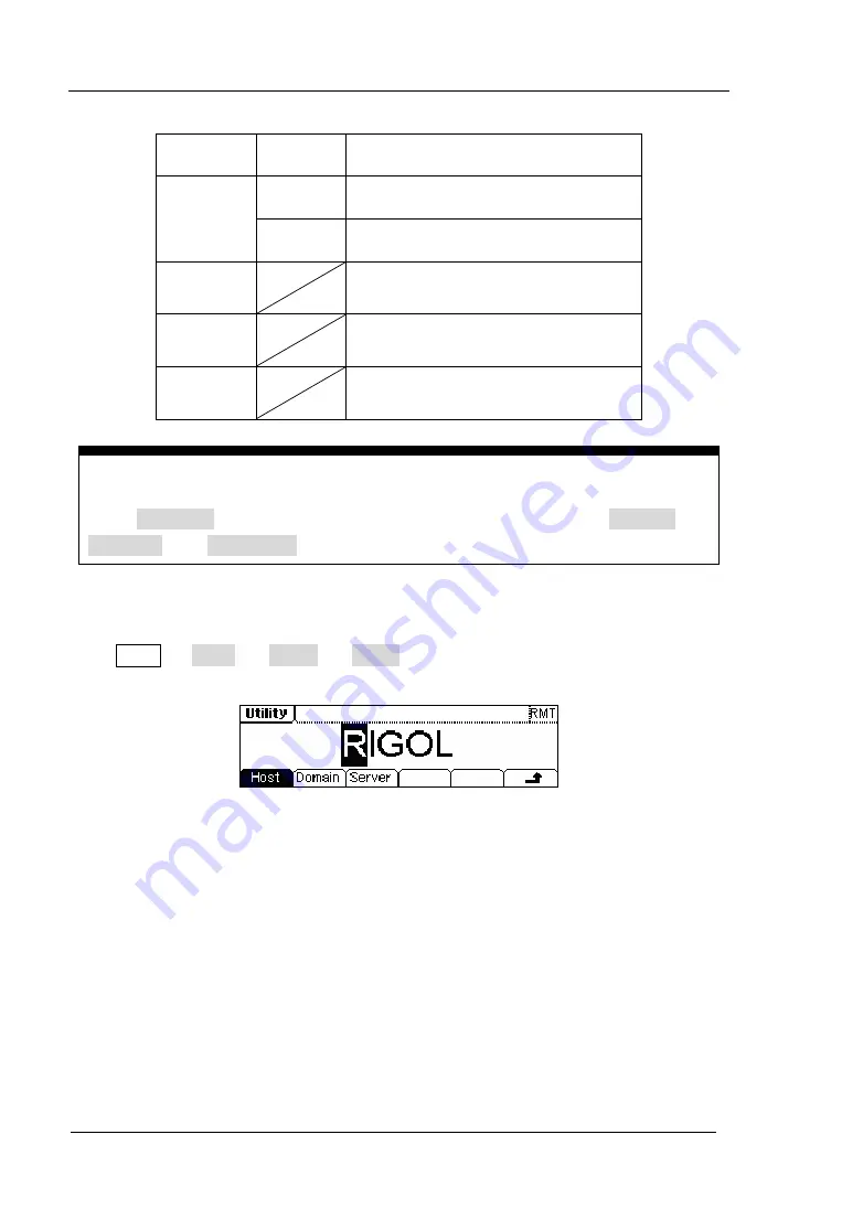 Rigol DG2000 Series User Manual Download Page 94