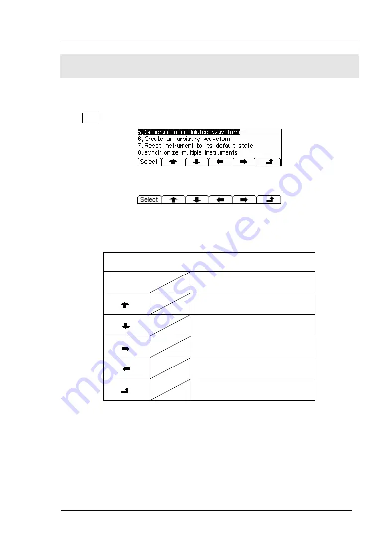 Rigol DG2000 Series User Manual Download Page 107