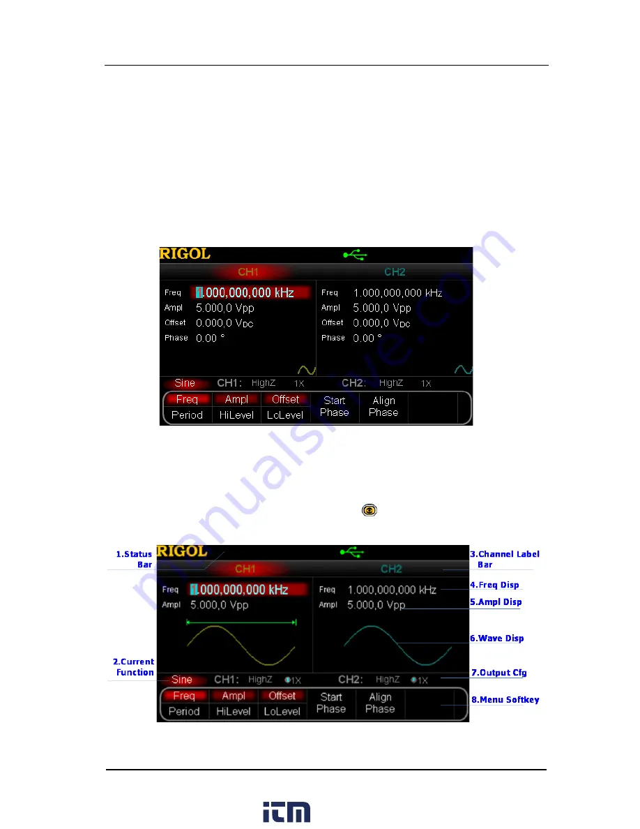 Rigol DG5071 User Manual Download Page 37