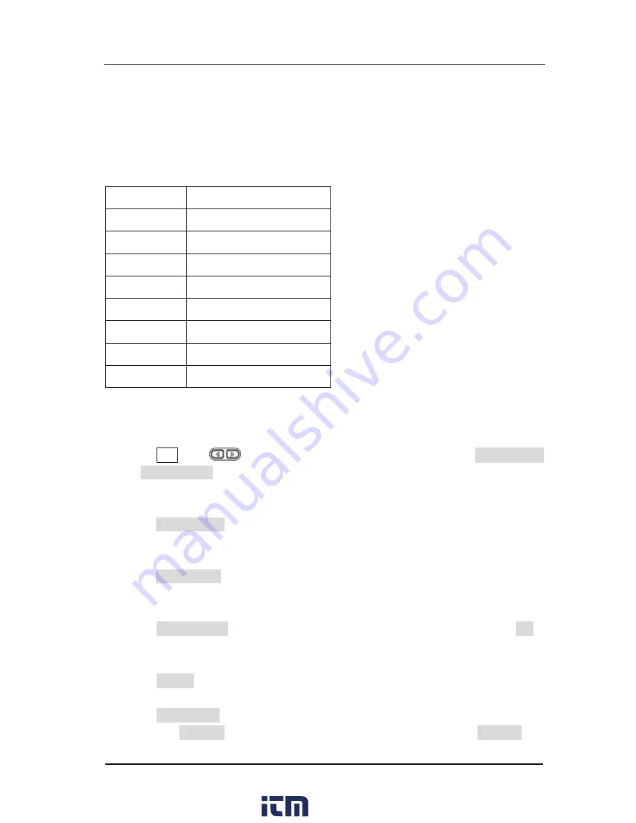 Rigol DG5071 User Manual Download Page 73