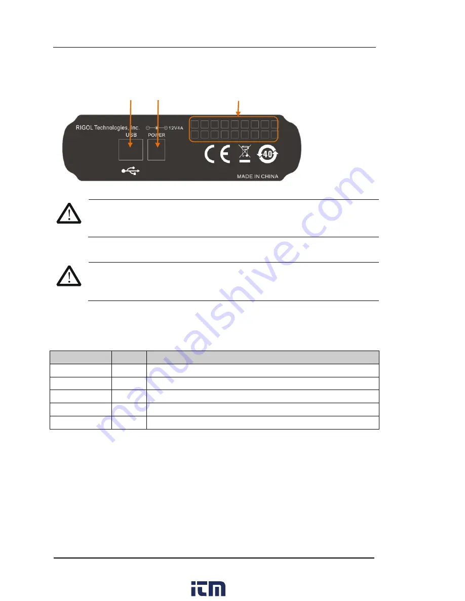 Rigol DG5071 User Manual Download Page 180