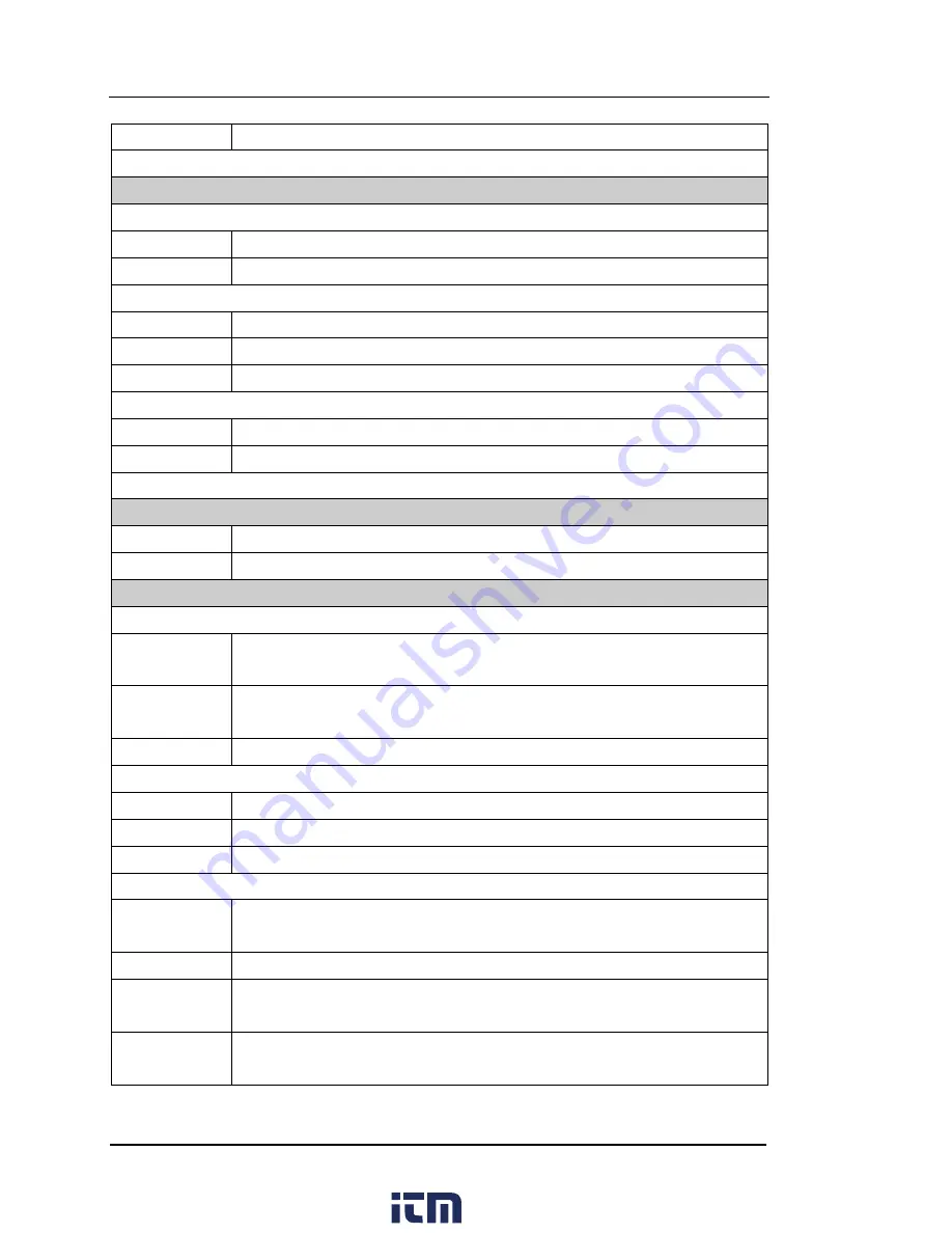 Rigol DG5071 User Manual Download Page 218