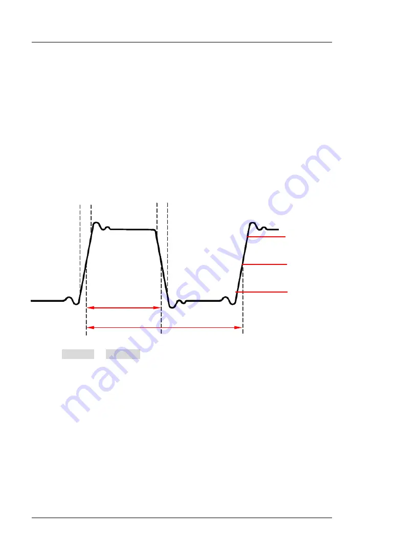 Rigol DG800 Series User Manual Download Page 42